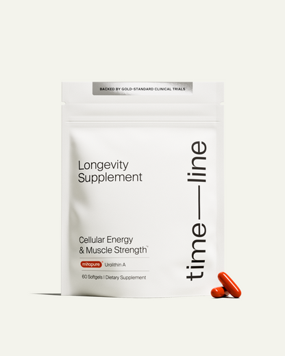 Mitopure Softgels Urolithin A TimeLine