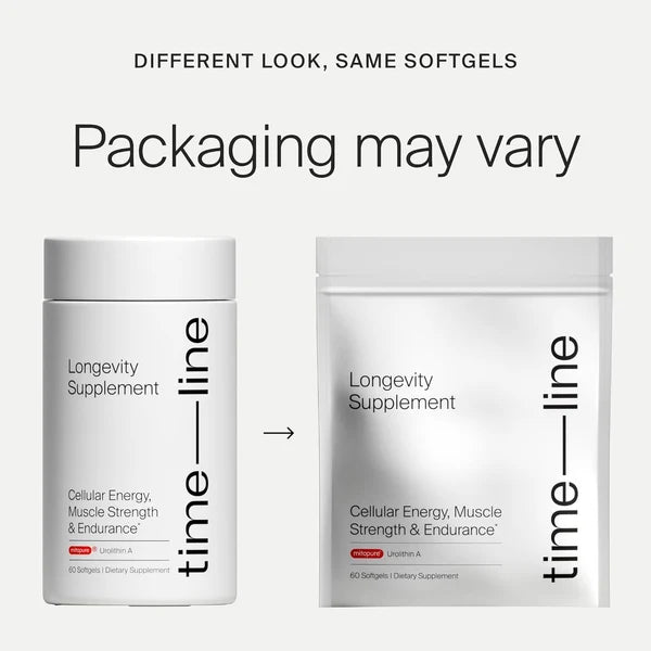 Mitopure Softgels Urolithin A TimeLine