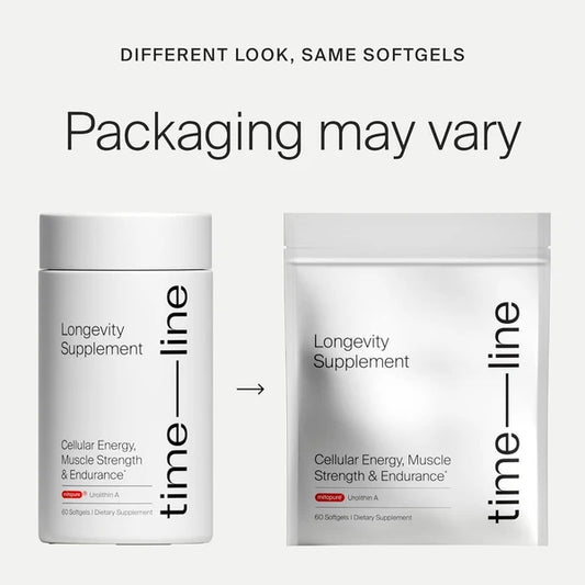 Mitopure Softgels Urolithin A TimeLine