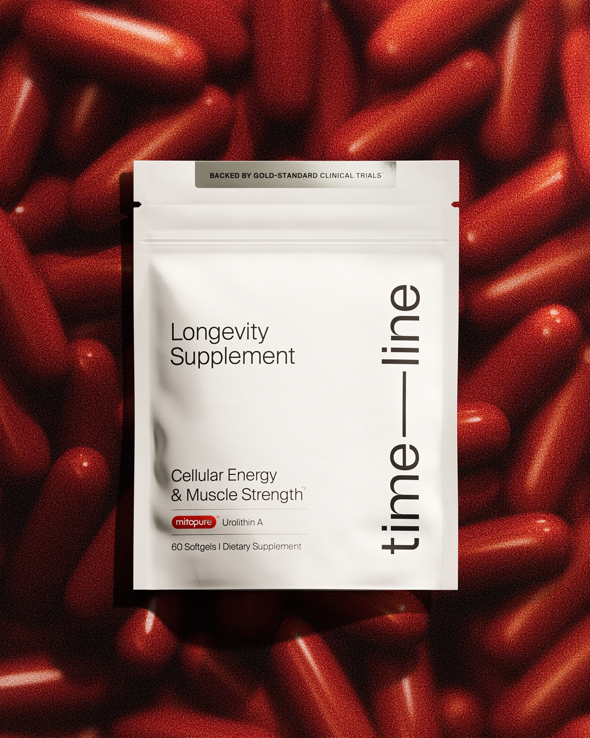 Mitopure Softgels Urolithin A TimeLine